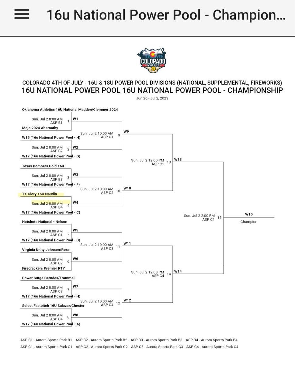 HotshotsNaudin's tweet photo. It's Championship Sunday in the Mountains! @COSparkFire @TCSFastpitch We'll see you bright and early 8am at Aurora Sports Complex B4
@ednaudin @LeeVelazquez06 @CSA_Athletes #PrepareCompeteWin @TexasGlory
#TexasGloryNaudin16u https://t.co/eaVXbGLVoJ