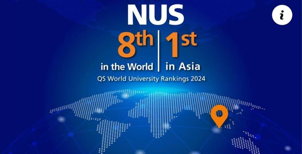 Roger Foo (@rsyf2) on Twitter photo Entering an inner circle of big names. We've been celebrating ...and it's well deserved. <a href="/NUSMedicine/">Yong Loo Lin School of Medicine</a> <a href="/NUSResearch/">NUS Research</a> <a href="/CvdNus/">NUS CVD Programme</a> <a href="/timeshighered/">Times Higher Education</a> Entering an inner circle of big names. We've been celebrating ...and it's well deserved. <a href="/NUSMedicine/">Yong Loo Lin School of Medicine</a> <a href="/NUSResearch/">NUS Research</a> <a href="/CvdNus/">NUS CVD Programme</a> <a href="/timeshighered/">Times Higher Education</a>