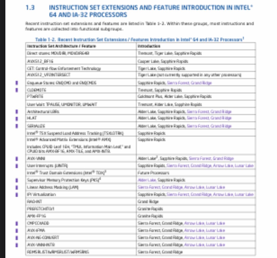 InstLatX64's tweet photo. #Intel released the 49th edition of the ISA Extensions Reference with #SHA512 #SM3 #SM4 #TSE #PBNDKB #AVX-VNNI-INT16 #ArrowLakeS #LunarLake
https://t.co/x1Mmvd9xvr
thx @st01014! https://t.co/z31pJlKU6Z