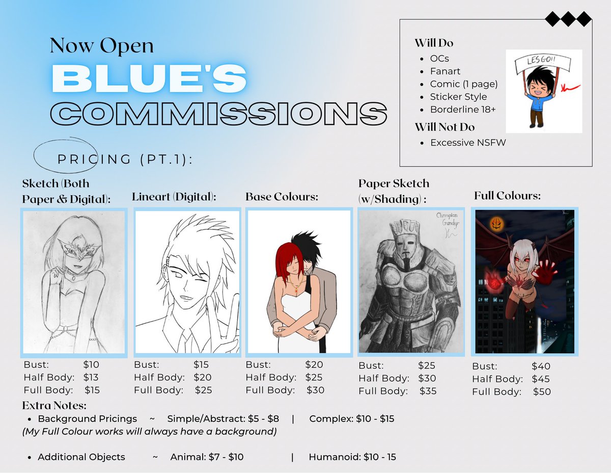 thebluehood35's tweet photo. Alright, it’s time to go to work.

My commissions are now fully open, with 5 available slots now. I will be offering 1 free chibi artwork for every $35 spent as my grand opening. https://t.co/5Cl3DiZlnd