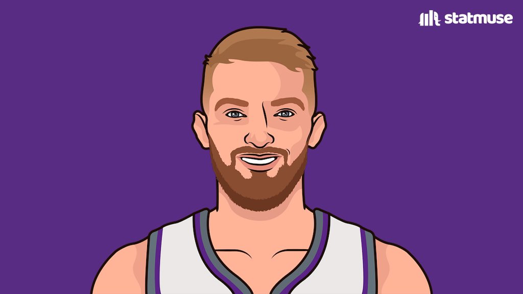 Sabonis last season:

— 1st in rebounds per game
— 1st in double-doubles
— 2nd in triple-doubles
— All-NBA

Helped lead Sacramento back to the playoffs.