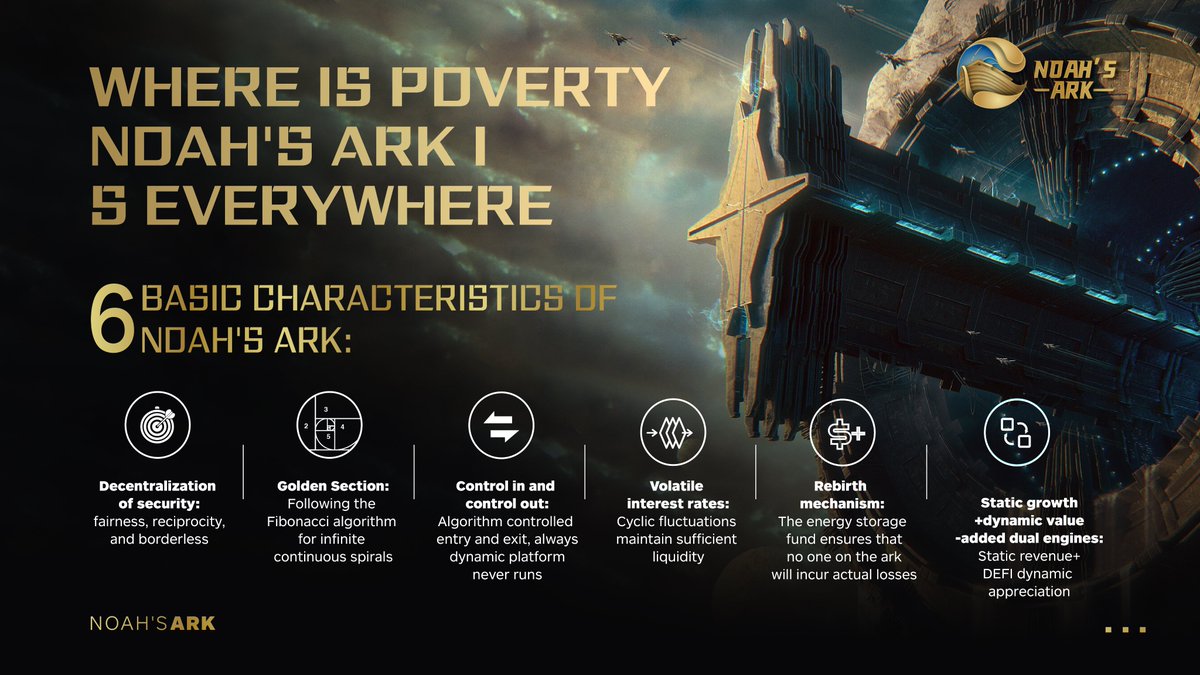 Skrakib31211751's tweet image. 💼 Optimize your investment portfolio with #NOAH’S-ARK! Our project offers a diverse range of investment options across different sectors and asset classes. Build a well-diversified portfolio that balances risk and potential for long-term growth. #OptimizePortfolio