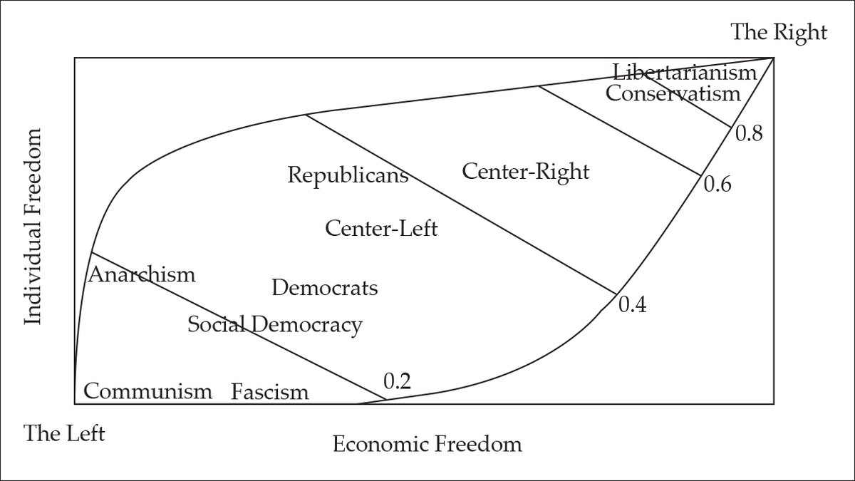 PoliticallyHated tweet media