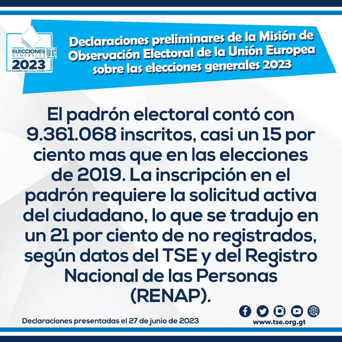 TSEGuatemala's tweet photo. La Misión de Observación Electoral de la Unión Europea (@moeUEgt2023), en su declaración preliminar contextualiza el aumento de empadronados en comparación a las elecciones de 2019. 

¡Proceso electoral confiable y transparente! 🇬🇹 https://t.co/qS3jlzSTar