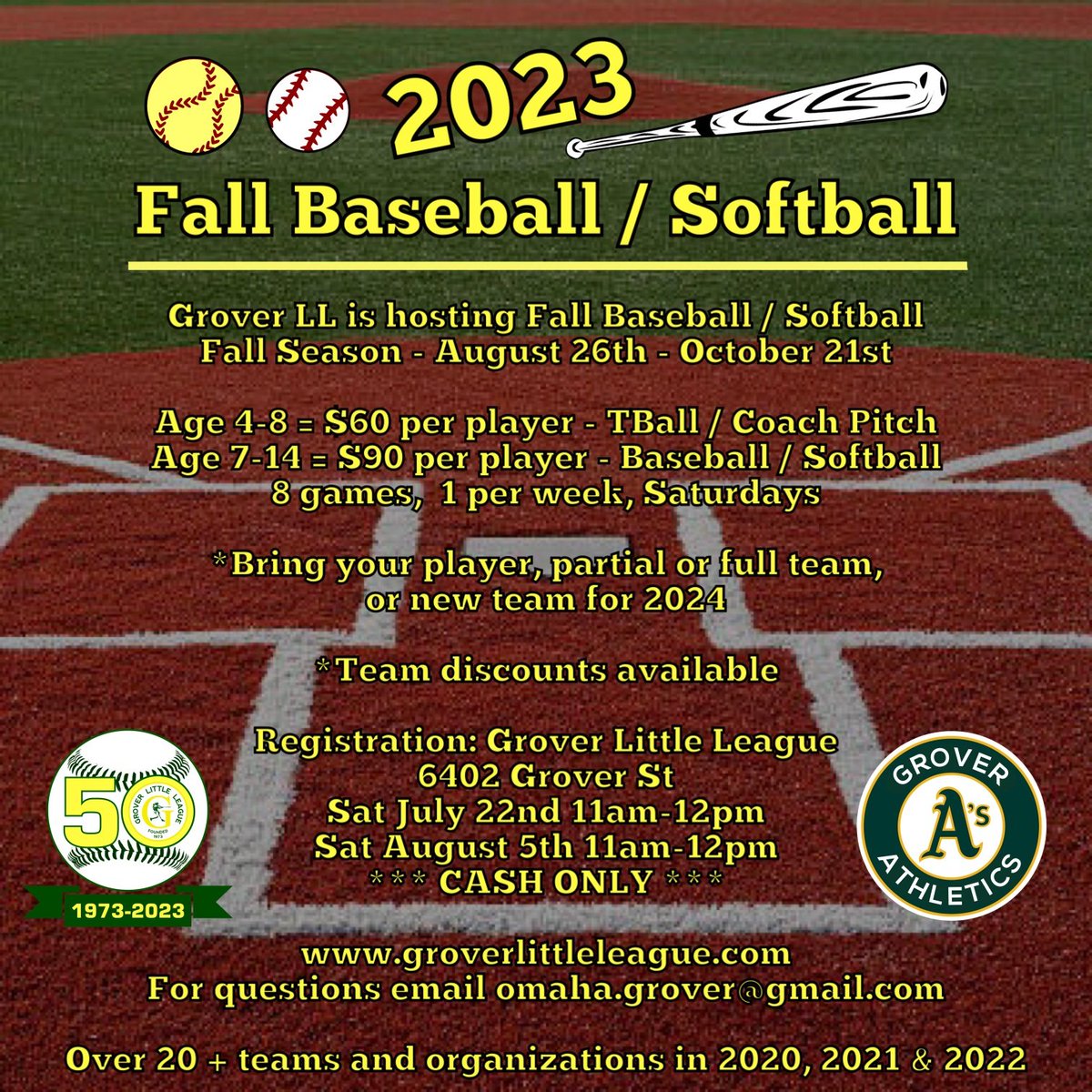 Omaha Grover Little League (@grover_ll) on Twitter photo 