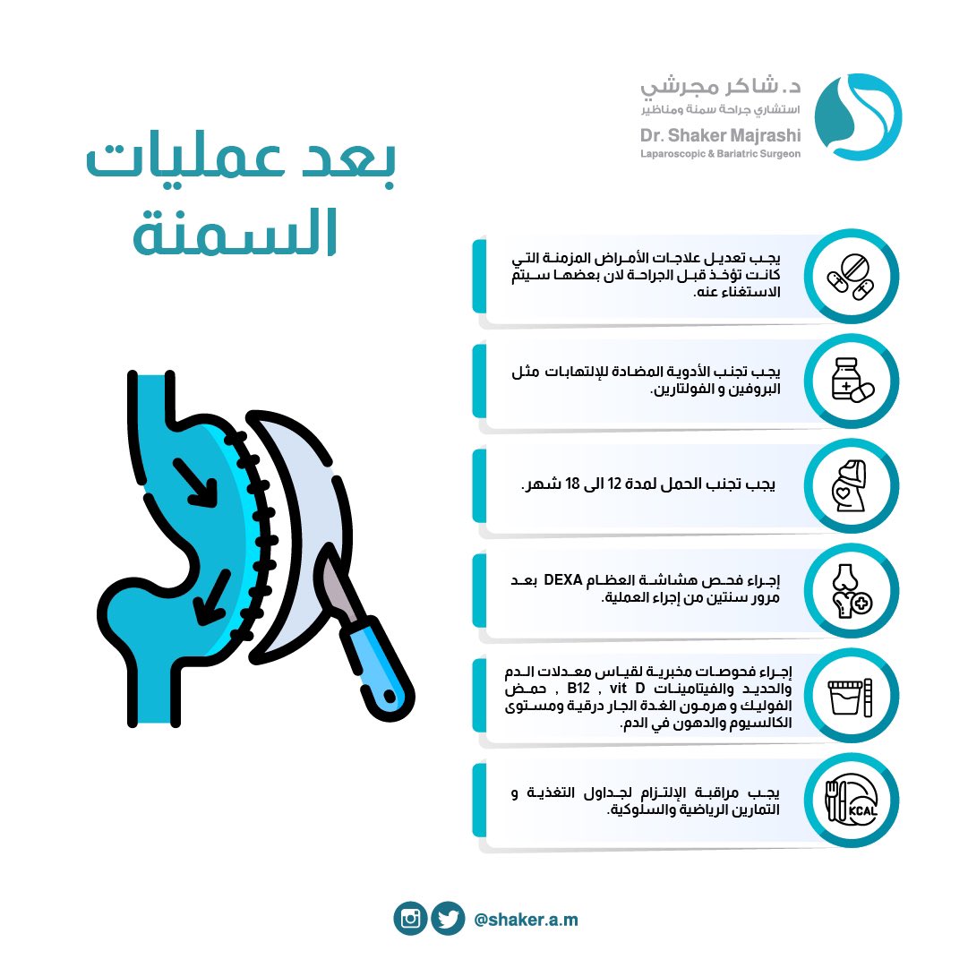 drshakerr's tweet photo. ماذا بعد إجراء عمليات السمنة ⁉️

#تكميم
#السمنة 
#شاكر_مجرشي https://t.co/uNw6CcJnQ9