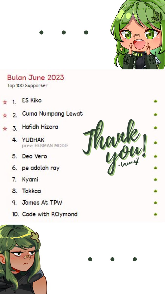 GreenyZ125's tweet photo. Thankyou #BunCheeZ yang sudah support aku di bulan Juni 2023! Kalian semua keren! https://t.co/ZYMS894101