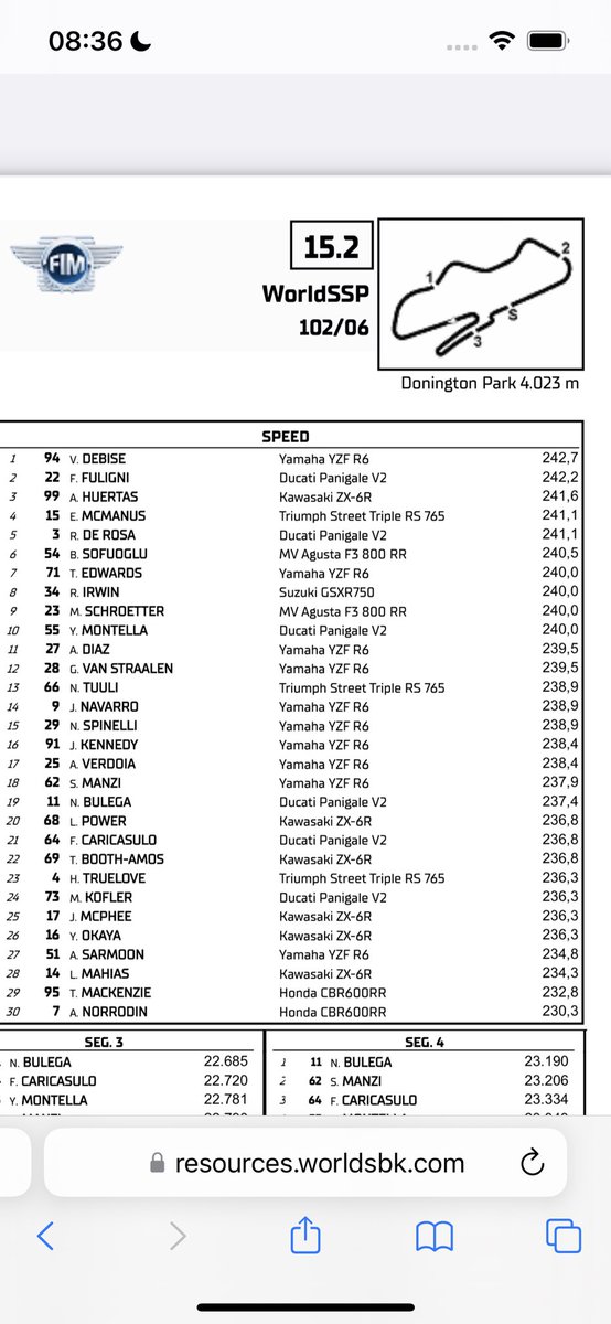 Glenn Irwin tweet media