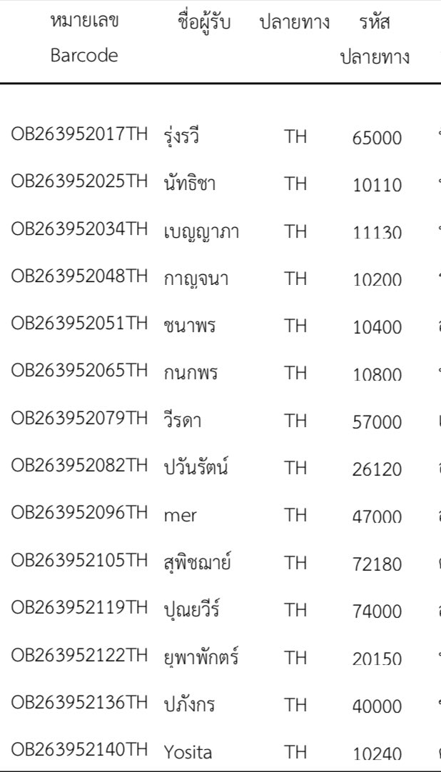 ppkkshop's tweet photo. 📦 TRACKING NUMBER 
🫶🏻สติ๊กเกอร์กมโดลี ขออภัยค่ะเราลืมแจ้ง😭
+ ขนส่ง: ไปรษณีย์ไทย
+ ติดตามสถานะ: https://t.co/lKyOM6oBZZ
+ เสิร์จแล้วไม่พบเลขแจ้งทาง dm

#trackingppkk https://t.co/o18YIpBDe3