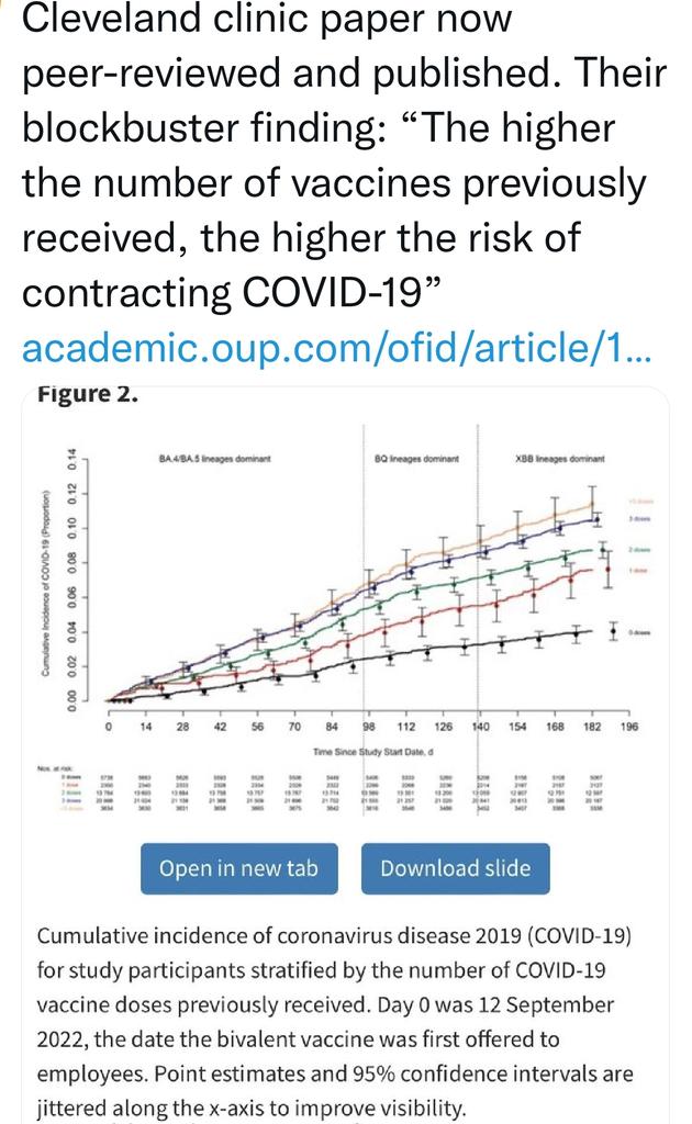 Piersky65's tweet image. #phizer #warcrimes #voluntary #crimes against humanity #vaccines