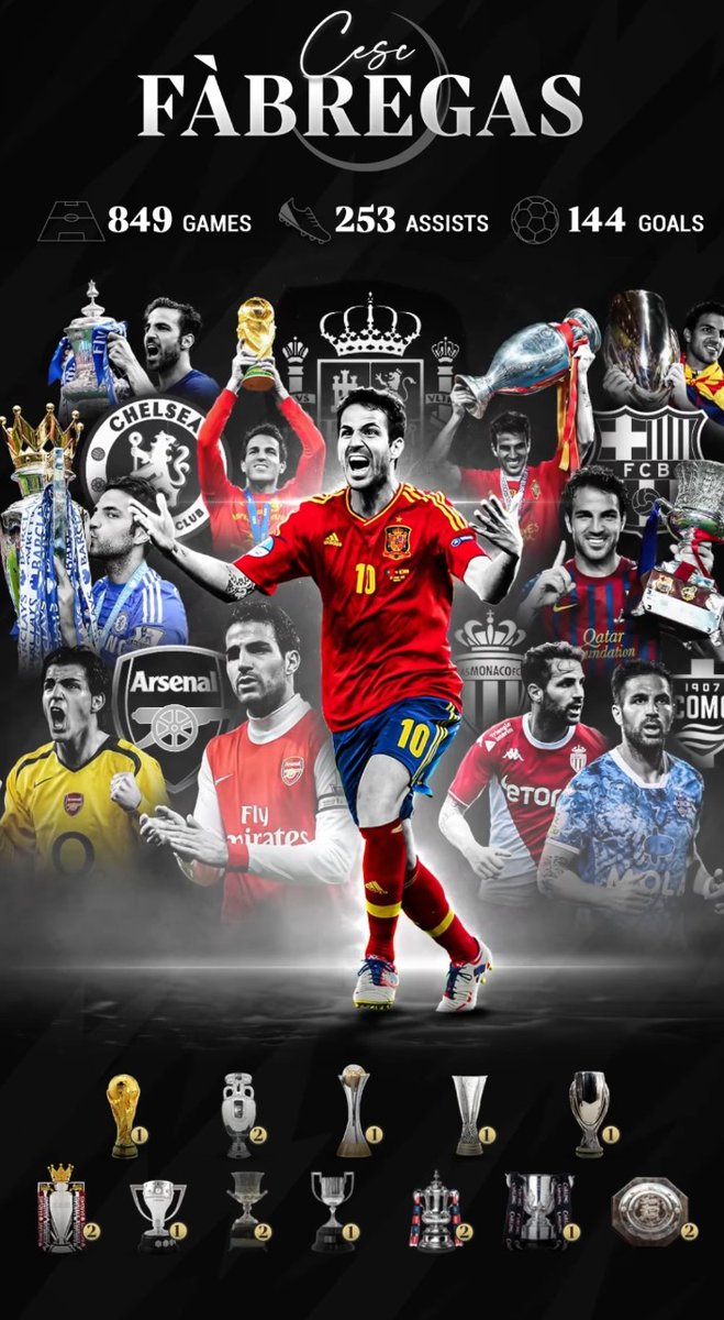 FCB_Joshi's tweet photo. Happy retirement legend @cesc4official ❤️💙
#BarcaLegend #CescFabregas https://t.co/LR3q4CS8Sl