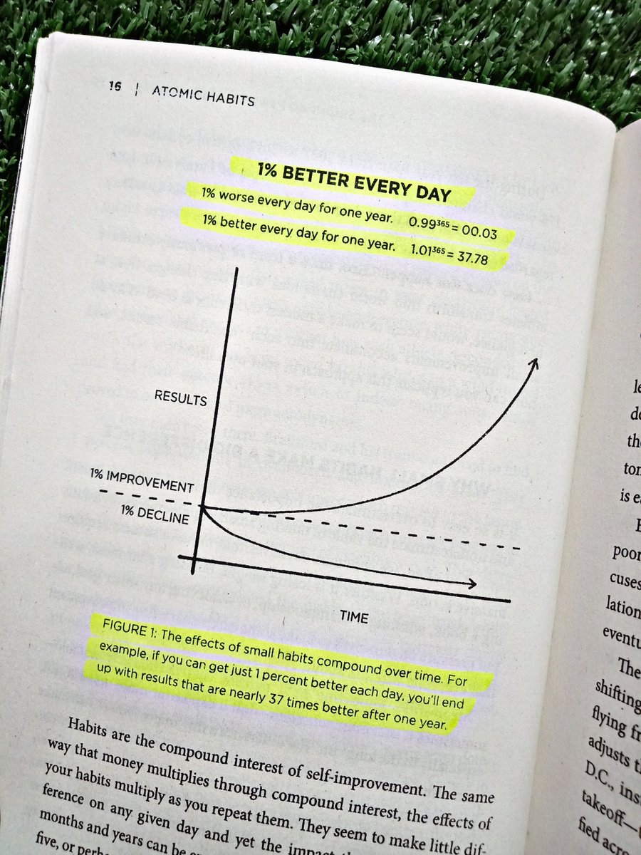 10 Lessons To Build Great Habits and Transform Every Aspect Of Your ...