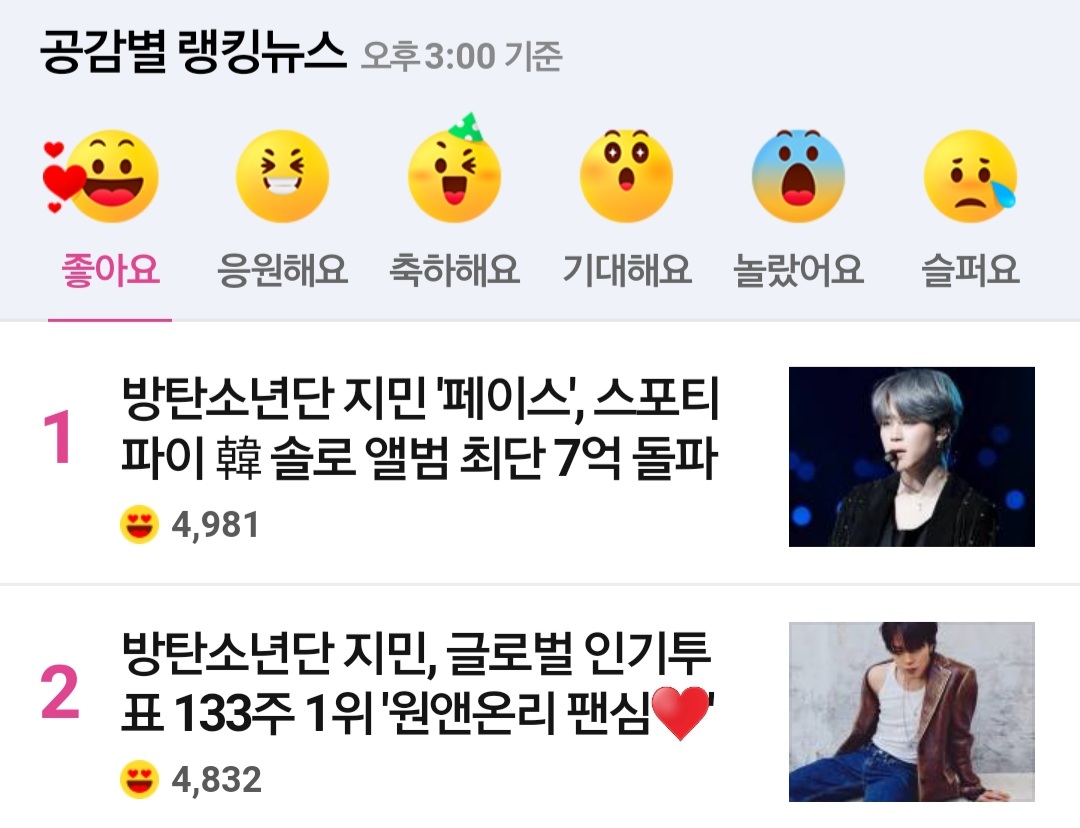 JustonlyJmJm's tweet photo. 오예💃👏
SPOTIFY KING JIMIN
#FACE700MonSpotify
#Jimin_FACE 
RECORD MAKER JIMIN 
HISTORY MAKER JIMIN
JIMIN JIMIN
#JIMIN #지민 #Jimin_FACE #LikeCrazy #SetMeFree_Pt2 #Angel_Pt1  @BTS_twt 

I vote #LikeCrazy by #JIMIN in #TOP100KPOPSOLOISTMV https://t.co/EPmnvv9X0f