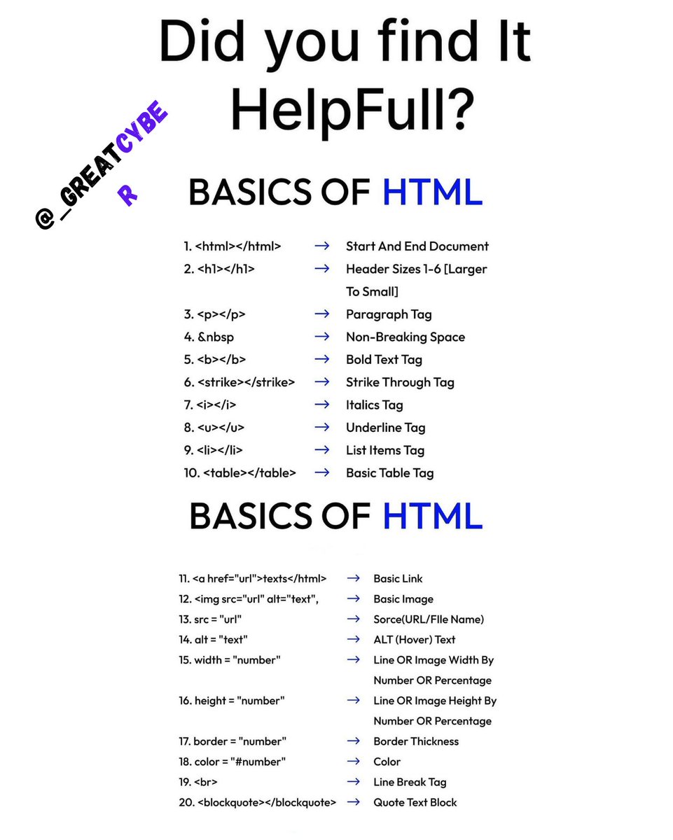 _GreatCyber's tweet photo. DID YOU FIND IT HELPFULL ? 🧐
#BASICOFHTML #HTML #BASICINFORMATION #YOUSHOULDKNOW https://t.co/RXkWhmhD5s