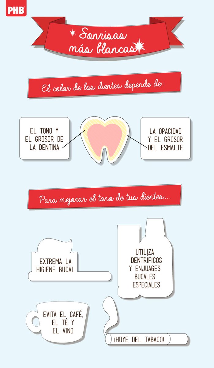 CesarPiene's tweet image. 