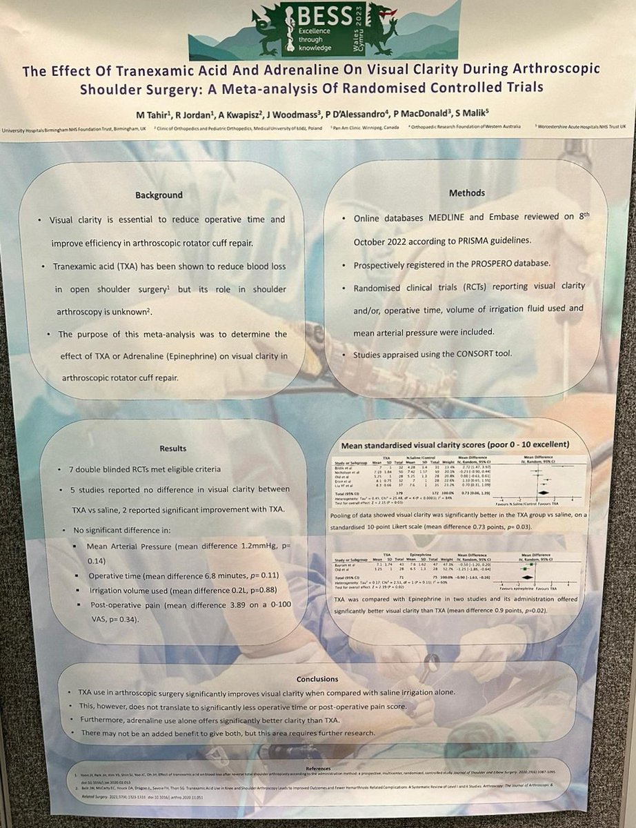 Another great poster from the WRH team and BOTP 👏
@spOrthopod
@bessconference #bess2023