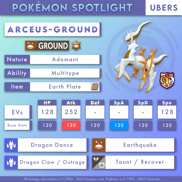 Arceus (Dragon) (Pokémon GO): Stats, Moves, Counters, Evolution