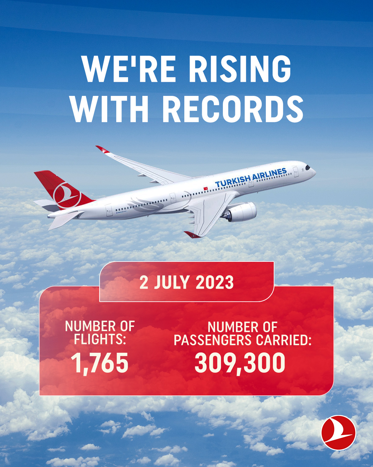 Turkish Airlines on Twitter " ️ We're reaching new heights with record