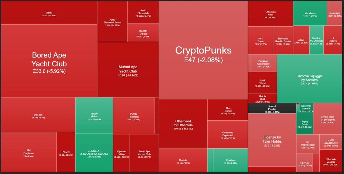 Evan Luthra tweet media