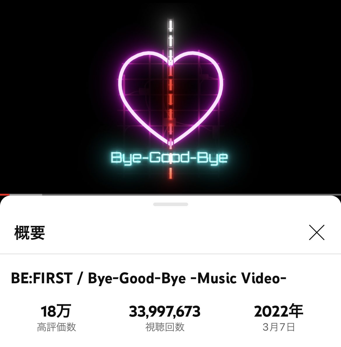 bouboudori__'s tweet photo. 残り2500切ったぞ〜

BE:FIRST / Bye-Good-Bye -Music Video- 
https://t.co/e2NqsR5JFS https://t.co/uiedxBSHzL