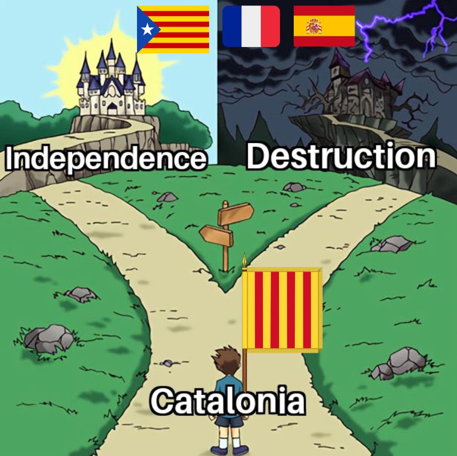 🔴🔴 Should Catalonia be an independent nation?
RT = Yes
Like = No