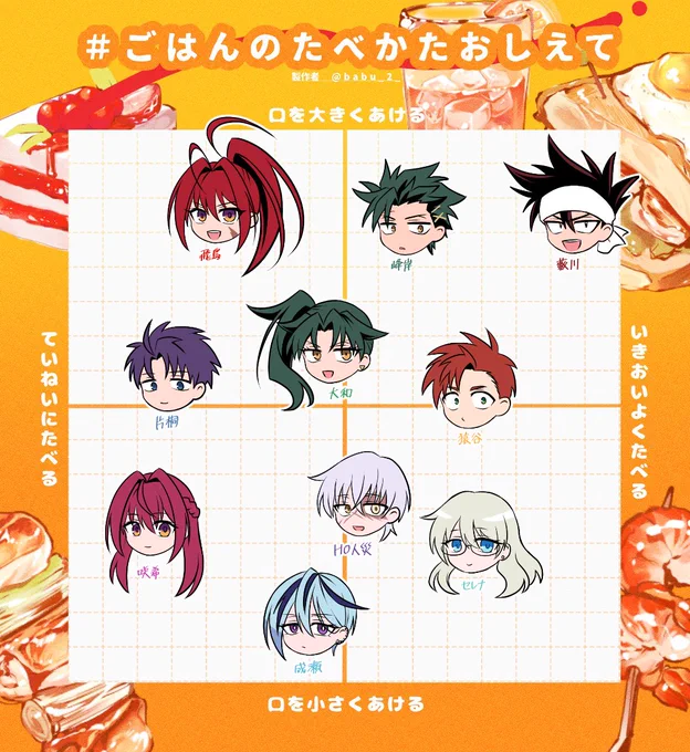 テンプレお借りしました!自探たち 