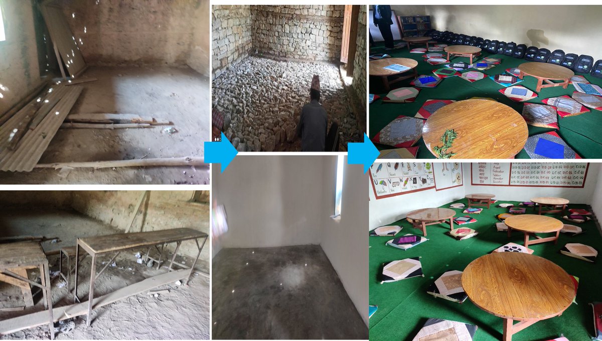 Plan International Nepal tweet media