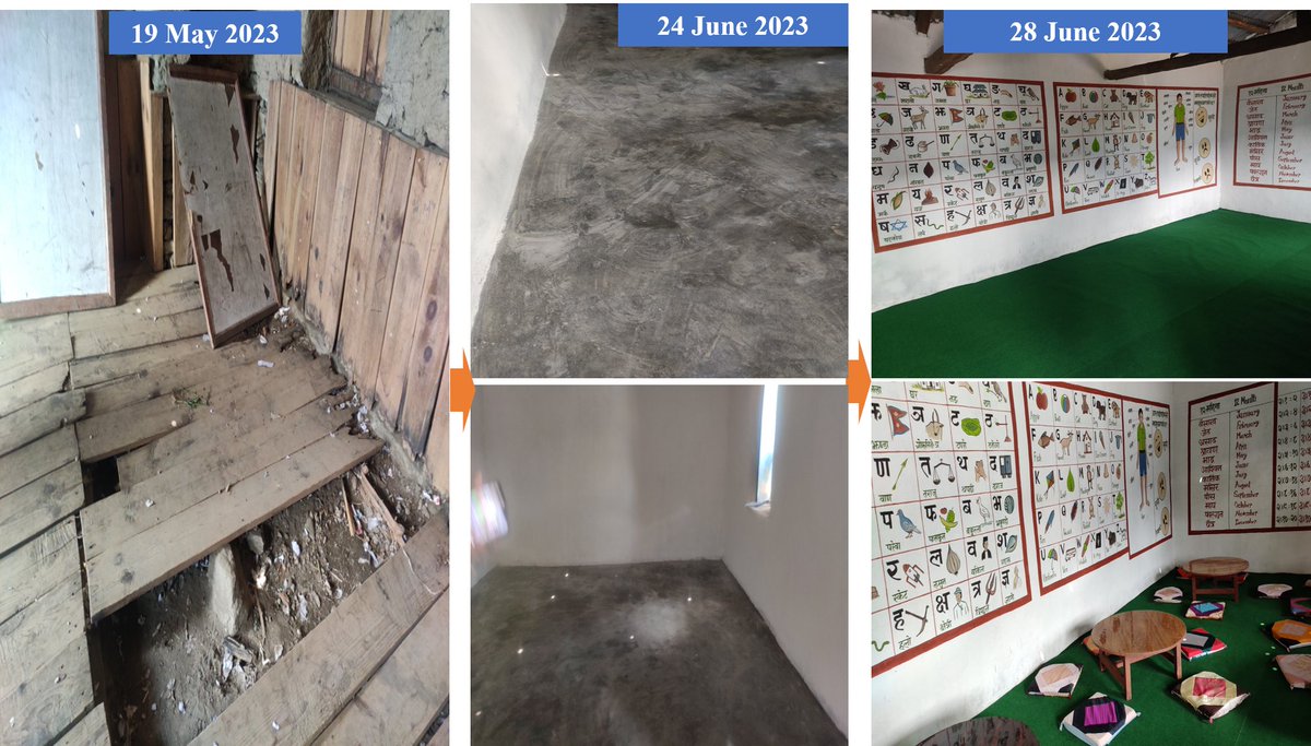 Plan International Nepal tweet media