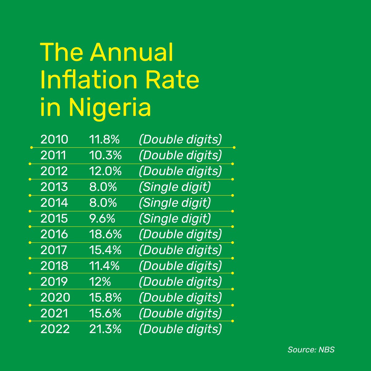 YMonitor tweet media