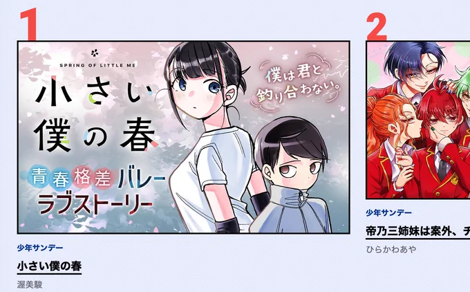 昨日更新の小さい僕の春7話、うぇぶりで現在閲覧数1位! 嬉しい!! ありがとうございますー! 
