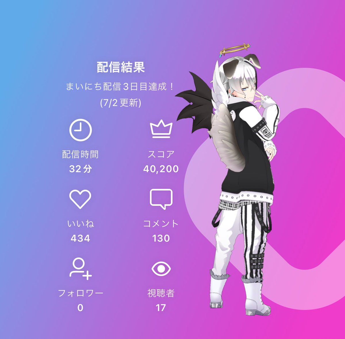 moca__reality's tweet photo. またどこかでね https://t.co/FFPJk2dhpG