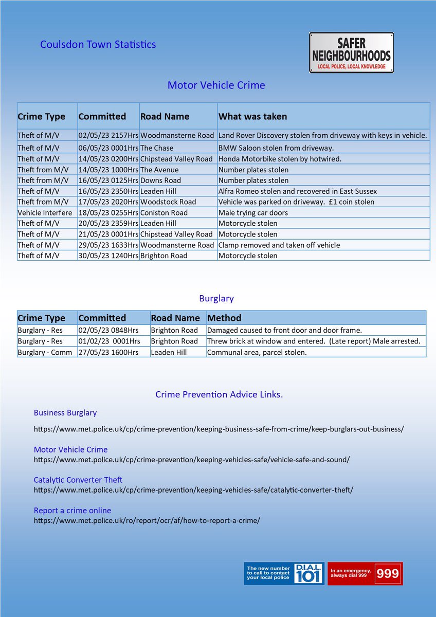 MPSCoulsdon's tweet image. Please see below the #CoulsdonTown newsletter.  #CommunityPolicing