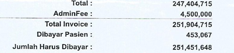 mohreza's tweet image. Diagnosis : Syaraf kejepit tulang leher (Cervical)
Nama RS : RSPI
Lama Opname : 3 Malam
Tindakan : Operasi ACDF
Tahun : 2023
Biaya : IDR 251,451,648
#Jagakesehatan #biayaRS #askes