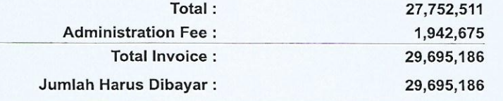 mohreza's tweet image. Diagnosis : DBD
Nama RS : RSPI
Lama Opname : 5 Malam
Tindakan : Rawat Inap
Tahun : 2021
Biaya : IDR 29,695,186
#Jagakesehatan #biayaRS #askes