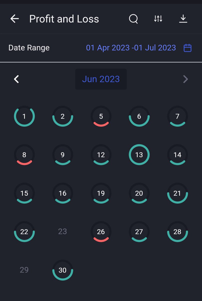 ramkumarmec's tweet photo. @saketh1998 I made 11% profit in June month alone by trading only in equity...

Just normal swing trades.. https://t.co/9kVEH1KsVN
