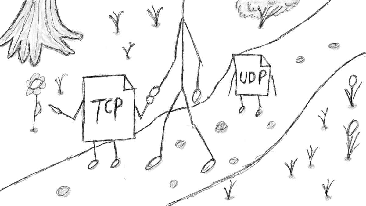 SteiningerSe's tweet photo. It is a really #funny coincidence that the protocol (#UDP) that has long been the neglected child will now form the basis for #HTTP3. #QUIC 

#WaveNet8 will primarily rely on #UDP, as #HTTP3 and WaveNet8 //Send already do. https://t.co/gGOM2vc85V #peertopeer #p2p #WebRTC https://t.co/D9qQZB8SQA