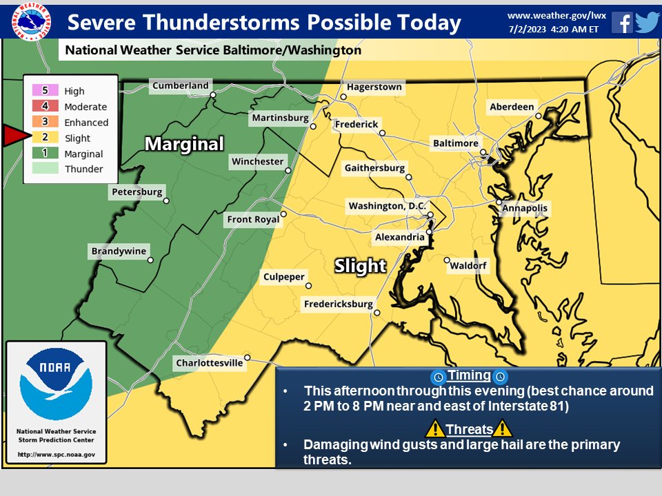 NWS Baltimore-Washington tweet media