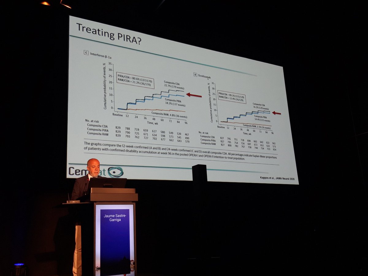 Georgina Arrambide (@geoarrambide) on Twitter photo EAN/ECTRIMS: Silent disease activity in MS from clinical and imaging perspectives, and how to apply the concept in real life. Do we need a composite score such as NEDA? We surely need a consensus definition. <a href="/J_SastreGarriga/">Jaume Sastre-Garriga</a> <a href="/rocca_mara/">Mara Rocca</a> Ludwig Kappos. #ECTRIMS #EAN2023 <a href="/cemcat_em/">Cemcat</a> EAN/ECTRIMS: Silent disease activity in MS from clinical and imaging perspectives, and how to apply the concept in real life. Do we need a composite score such as NEDA? We surely need a consensus definition. <a href="/J_SastreGarriga/">Jaume Sastre-Garriga</a> <a href="/rocca_mara/">Mara Rocca</a> Ludwig Kappos. #ECTRIMS #EAN2023 <a href="/cemcat_em/">Cemcat</a>