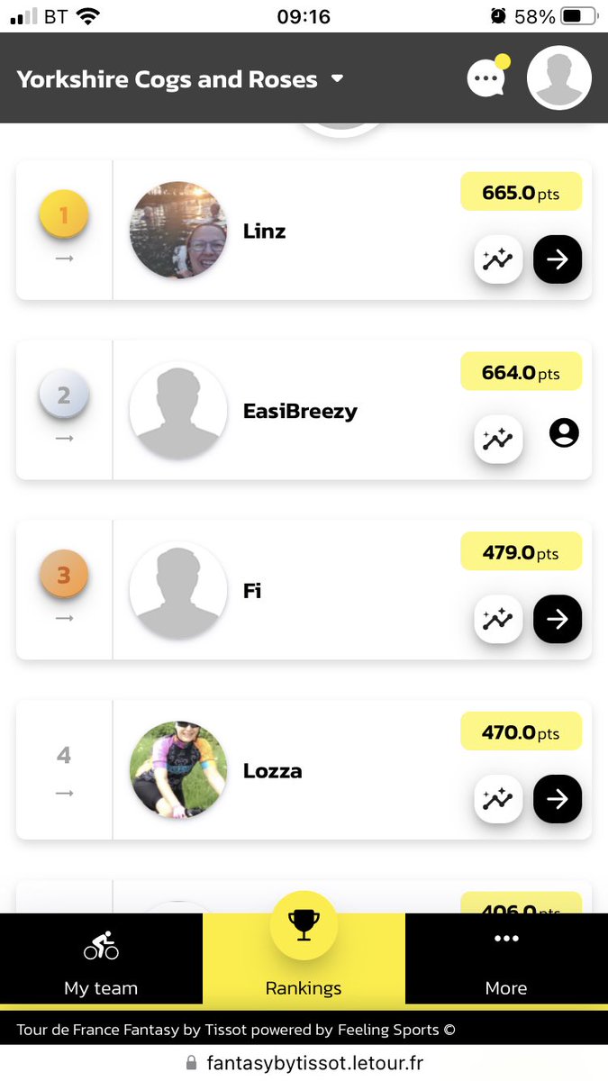 Yorkshire Cogs and Roses CC tweet media