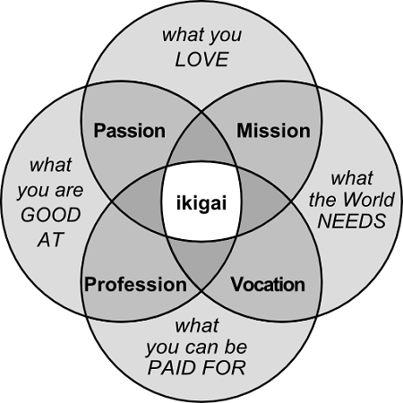 mrstingy2014's tweet photo. I recently turned 39.

Wanted to share some lessons about money, work, relationships and more — that I learned in the first half of my life.

(And nine years+ of blogging.)

Here's 20+ lessons in 7 critical areas I would tell my 28-year-old self: https://t.co/a1ZVJVJJgi