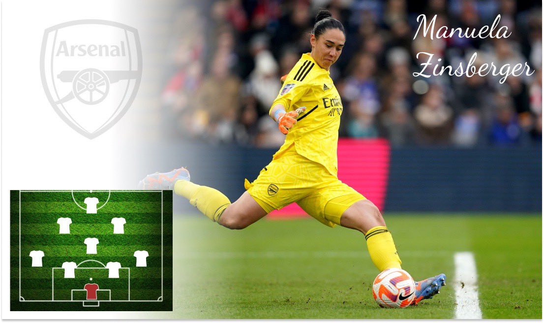 Ana Popov tweet media