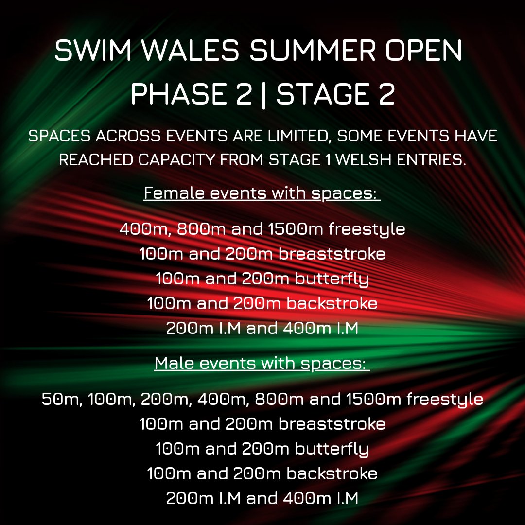 Swim Wales tweet media