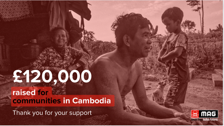 MAGsaveslives's tweet photo. Communities in Battambang province, Cambodia, are dependent on the land for their livelihood. Whilst the land is fertile, it is contaminated by landmines.

With your help, and a generous donor who matched all donations, Battambang will be a safer place.

https://t.co/vphRn3O1e7 https://t.co/favfG8Fo2Z
