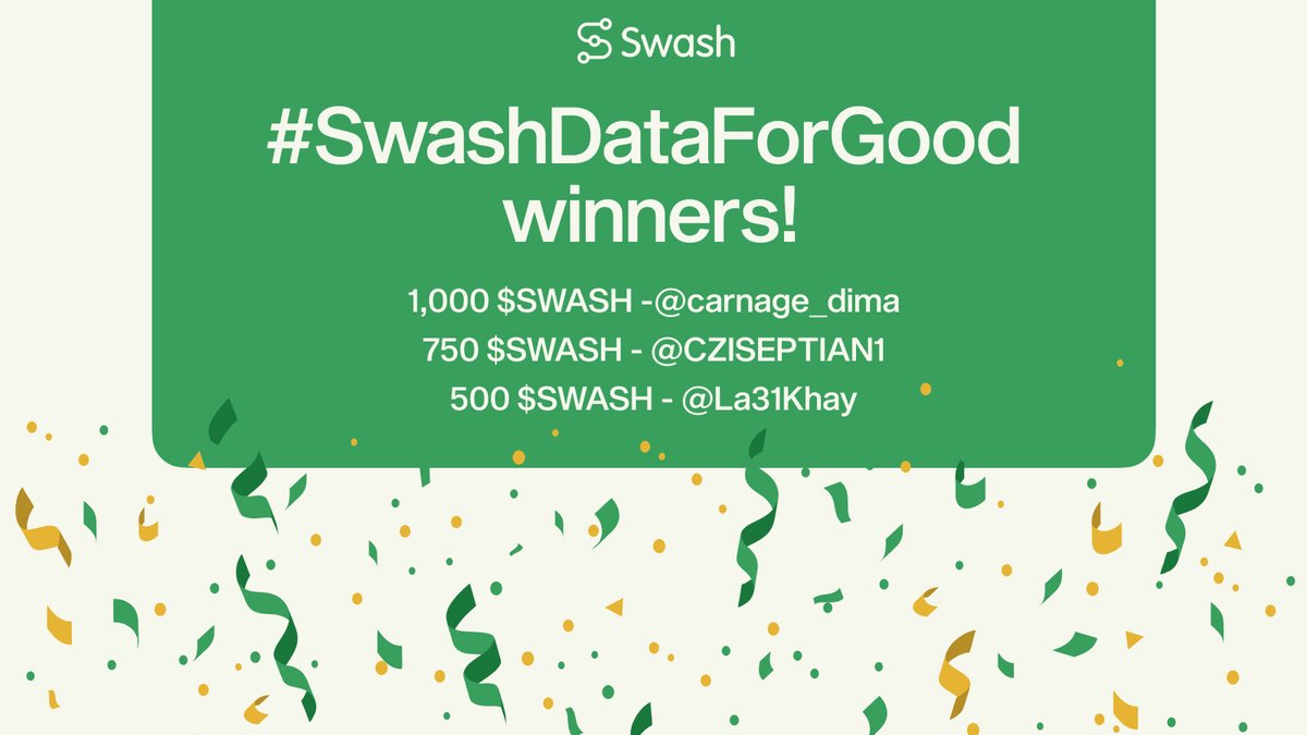 To all that participated in #SwashDataForGood - thank you! 💚 

Now, a round of applause to our most generous participants! 🎉 

🥇 @carnage_dima 
🥈 @CZISEPTIAN1 
🥉 @La31Khay 

Winners please DM with Swash wallet address to claim your prizes.