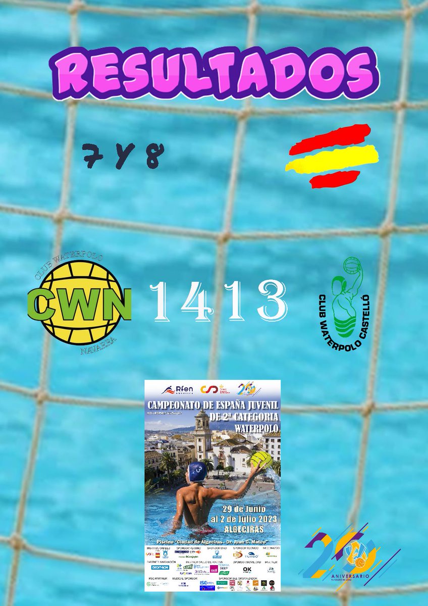 CWAlgeciras's tweet photo. #ctoespwpjuvseg23 #waterpoloandaluz #Algeciras 
@RFEN_Oficial
@fanatacion
#ctoespwpjuvseg23_resultados https://t.co/GbSpItvaUA