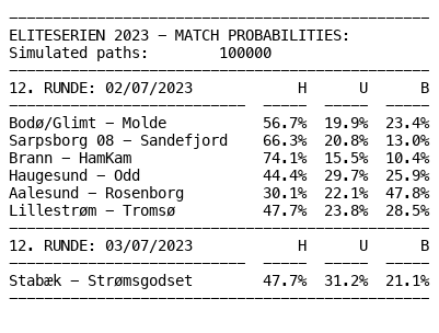 Nordnorsk Regnesentral tweet media