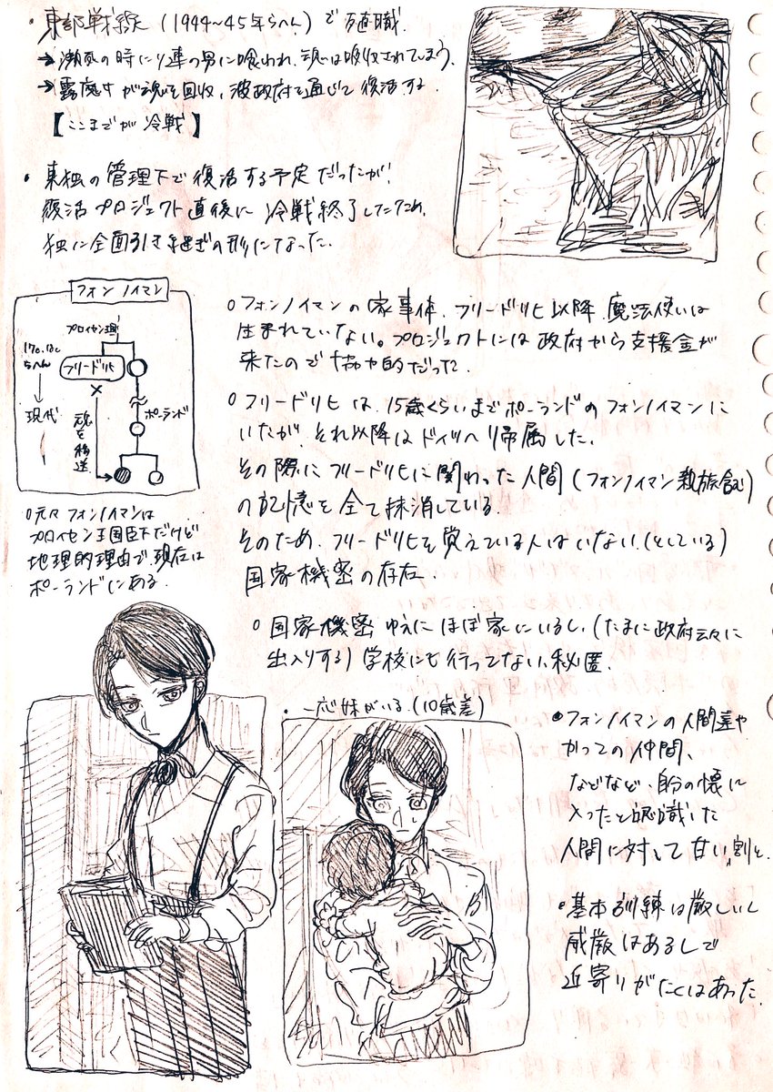 kyozinnoko's tweet photo. 🇩🇪Friedrich•von•Neumann🦅 https://t.co/WslYj0yxpT