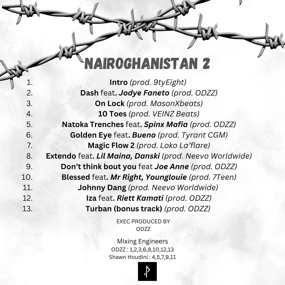odzzmusic's tweet photo. So glad to have worked on this sophomore album,got a chance to produce and mix &amp; master some of my favorite tracks on this album. #Nairoghanistan2 OUT NOW! Executive produced by Bad Boi❗️😬 https://t.co/1u2dxqbKBJ