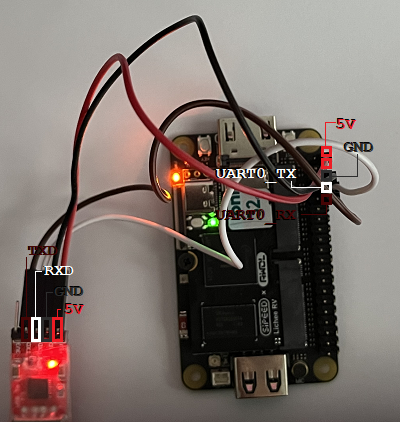 alekasm0's tweet photo. Wrote a little article on setting up and using the LicheeRV Dock RISC-V board with UART only. I'm pretty interested in RISC-V and it may take over the RaspberryPi (and clones) ecosystem in the near future. 

https://t.co/LjFXAu3LUN https://t.co/bZop4hFqQg