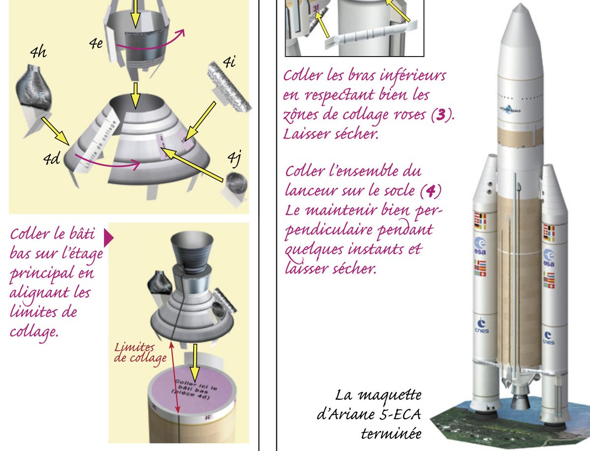 Activité du dimanche ! On a fouillé dans nos archives et on vous a retrouvé cette maquette d'#Ariane5 à monter soit même. De quoi passer le relai de la #GénérationAriane5 à la suivante 🤗 
🔗 cnes.fr/fr/media/gpmaq…